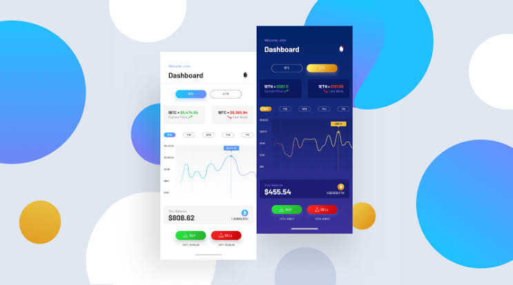 Best Forex Trading Apps In India | Start Currency Trading Today